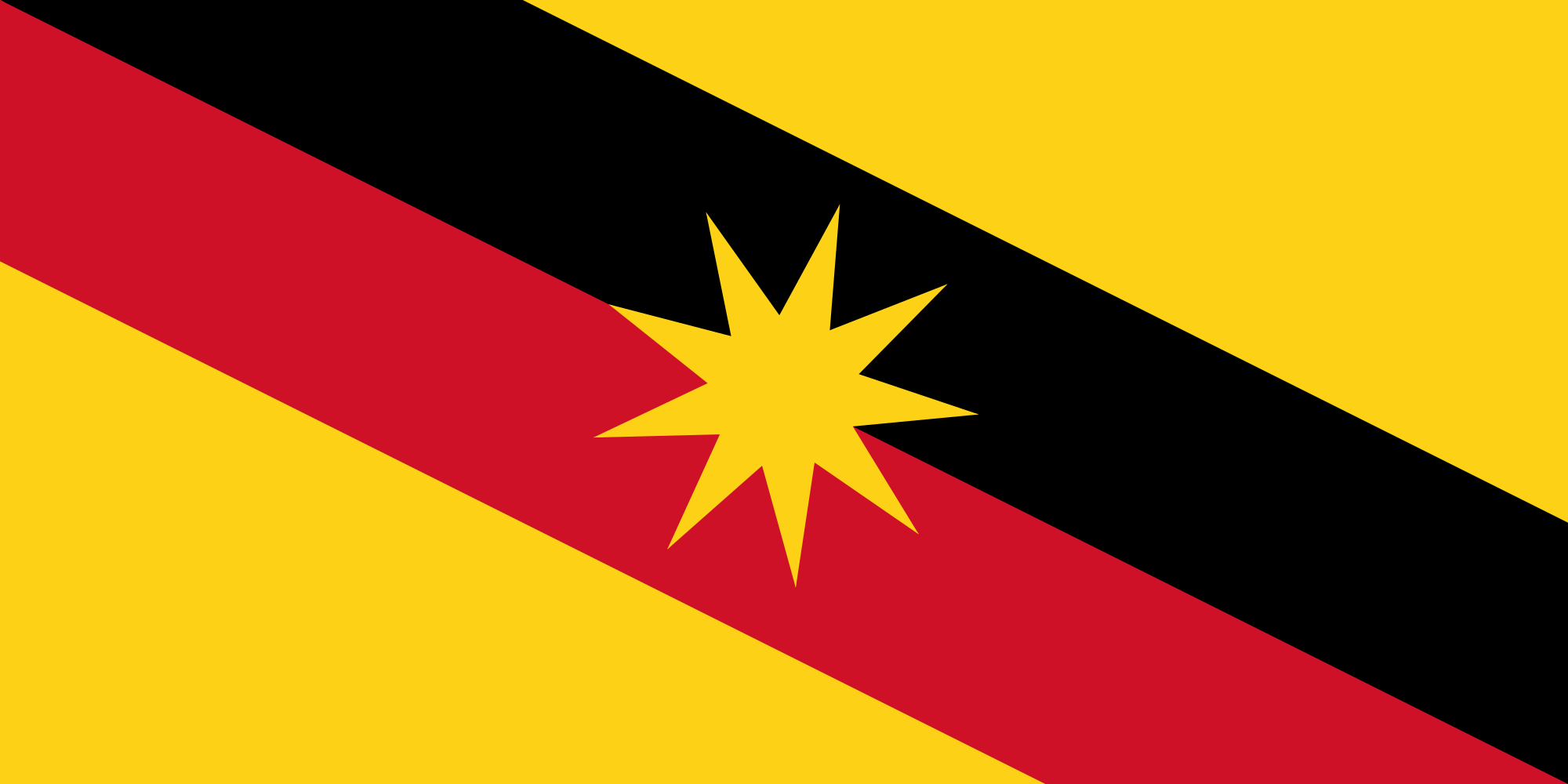 Ejen Bintulu Sarawak